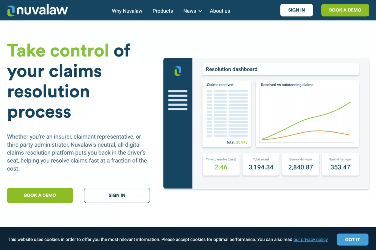 Nuvalaw's $3M Leap in Legal Claims Tech
