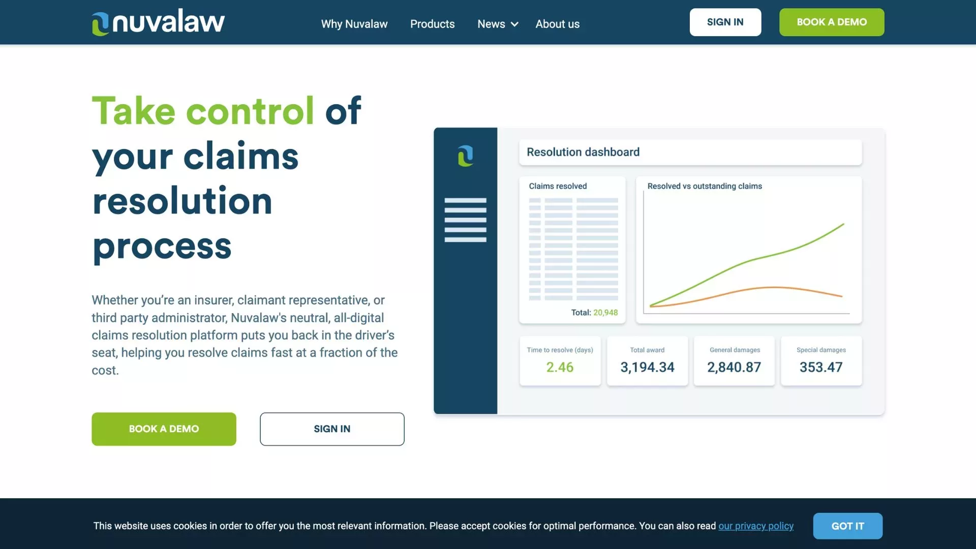 Nuvalaw's $3M Leap in Legal Claims Tech